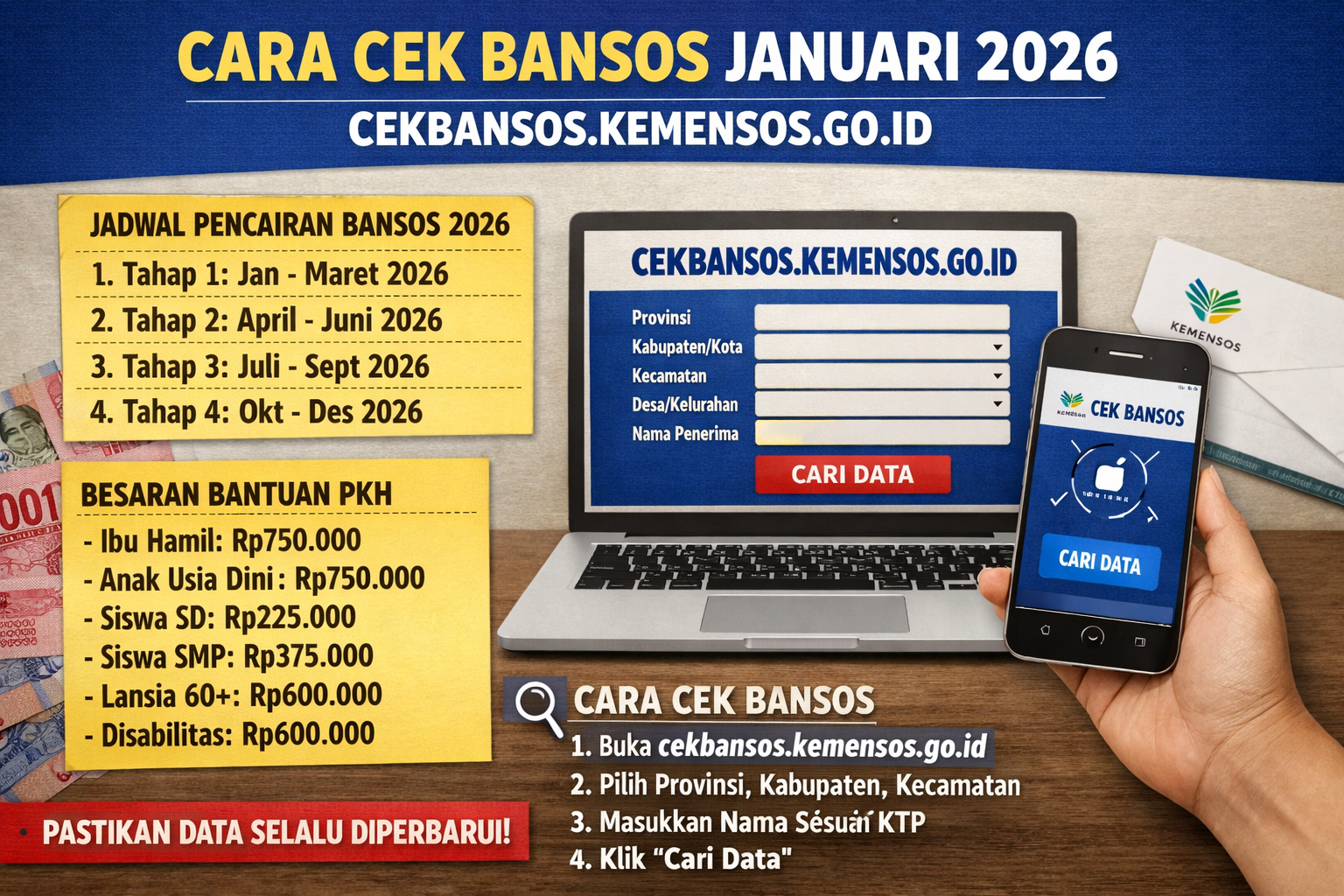 Cara Cek Bansos Januari 2026, Akses Resmi cekbansos.kemensos.go.id untuk Lihat Status Penerima