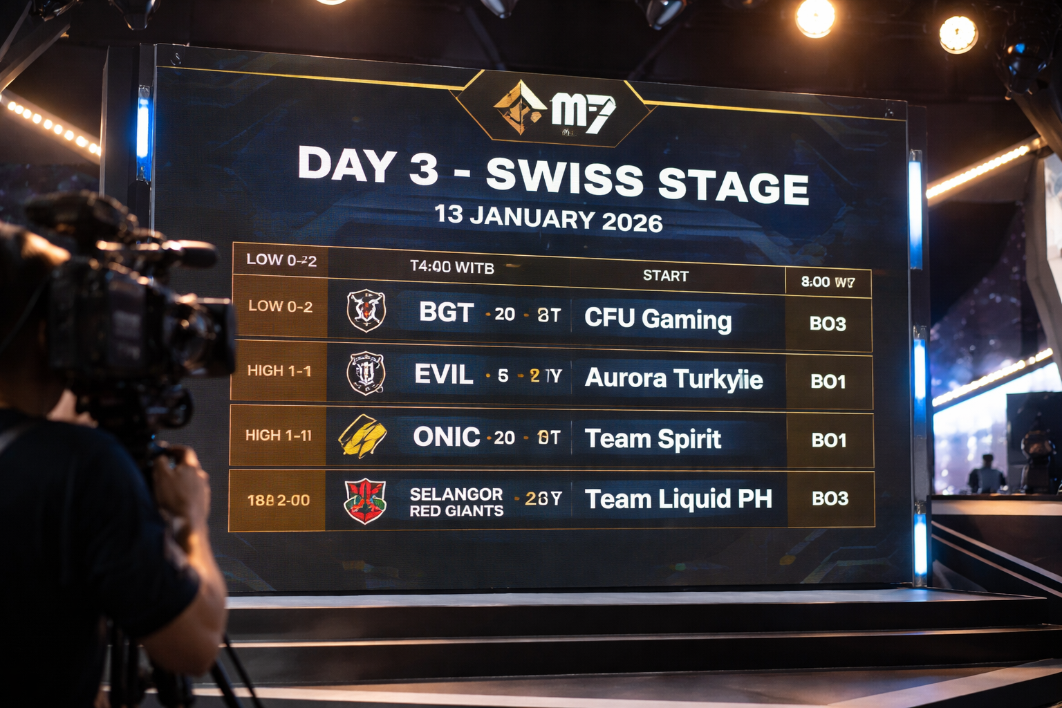 Jadwal M7 13 Januari 2026 ONIC vs Team Spirit Jadi Laga Penentu, SRG Jumpa Team Liquid PH