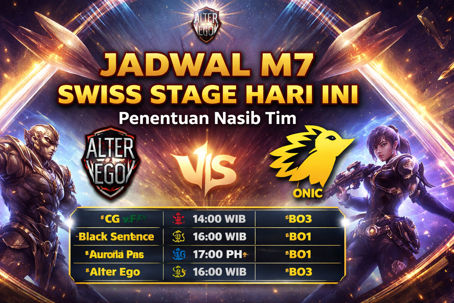 Jadwal M7 Swiss Stage 12 januari 2026 Penentuan Nasib Tim, Alter Ego Uji Konsistensi, Onic di Titik Kritis